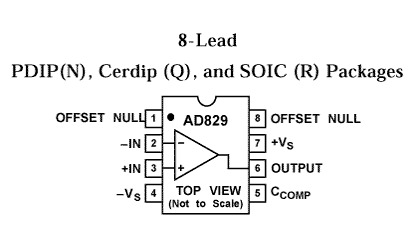 AD829JR - ADI 模拟器件公司 代理商BDTIC代