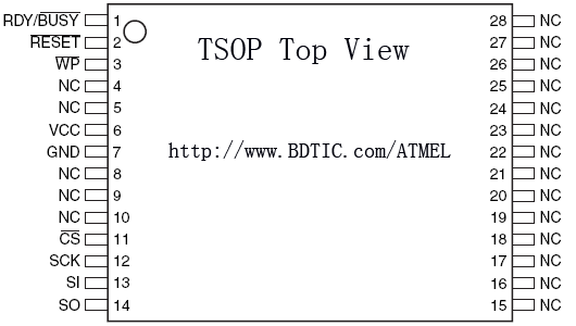 ATMEL 爱特梅尔 DataFlash存储器AT45DB161D TSOP Top View