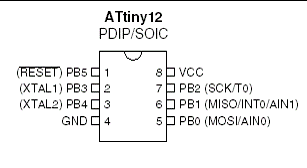 ATiny12 