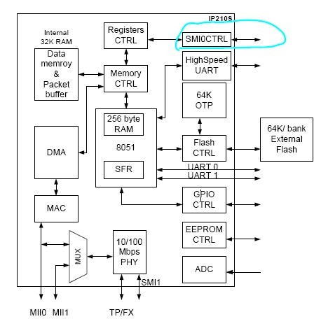 IP210S.jpg