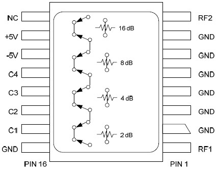 AT-233-PIN 功能框图