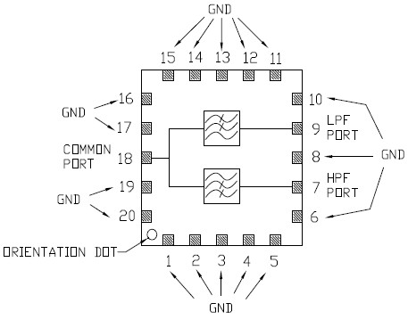 MAFL-008098-CD0550 功能框图