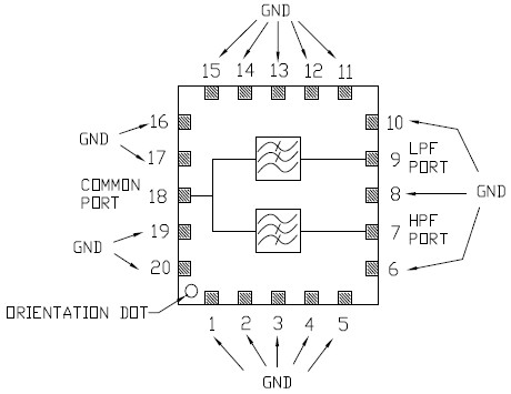 MAFL-009810-CD0550 功能框图
