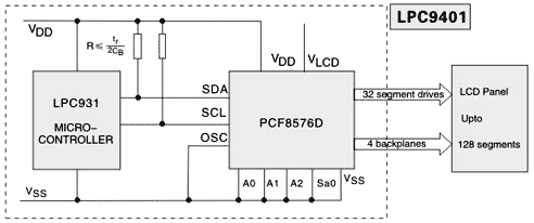 P89LPC9401FBD功能原理