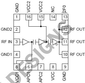 RF2173 功能框图