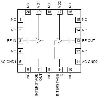 RF3866   功能框图
