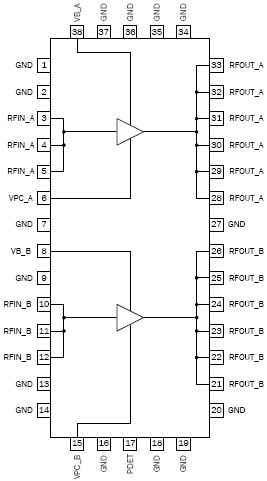 RF5643 功能框图