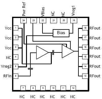 RF6886    功能框图