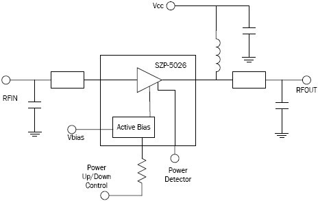 SZP-5026Z 功能框图