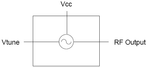 VCO-107S  功能框图
