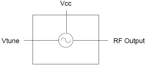 VCO-108S 功能框图