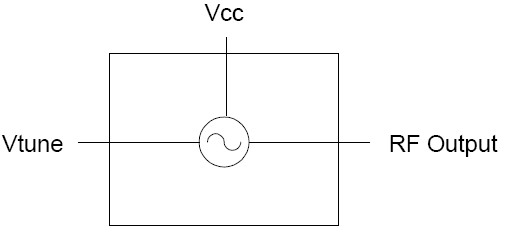 VCO-110S功能框图