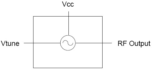 VCO-111S功能框图
