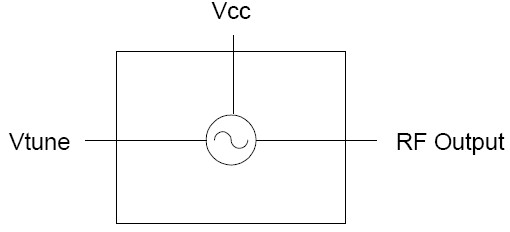 VCO-117S  功能框图