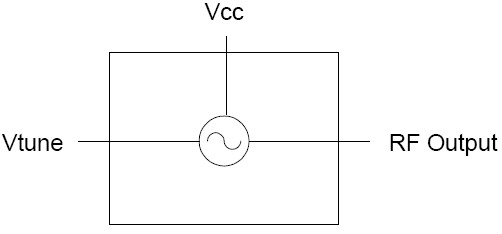 VCO-206S  功能框图