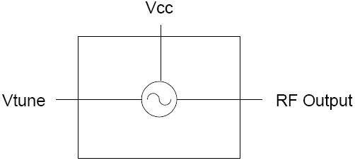 VCO-500S   功能框图