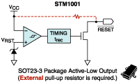 STM1001 SOT23-3 package Active-Low Output