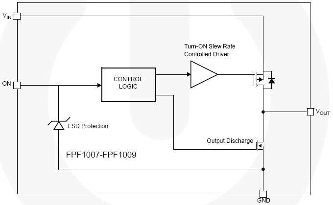 FPF1009 功能图框