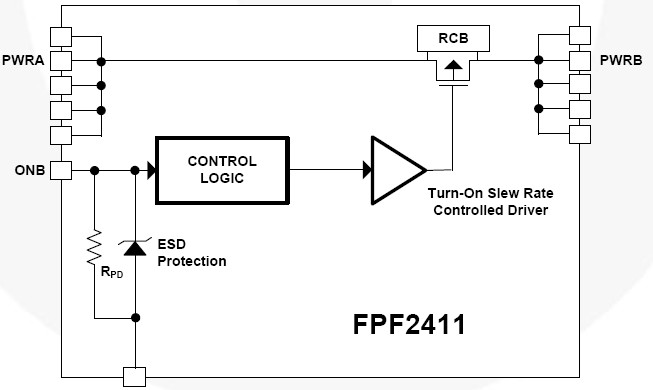 FPF2411 功能图框