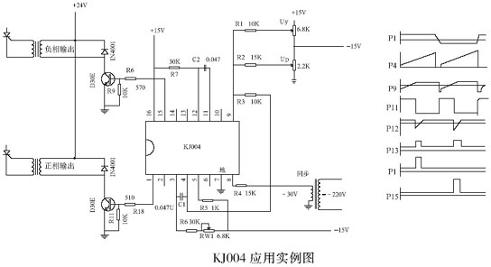 KJ004 可控硅移相电路典型接线图及各点波形