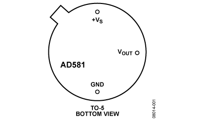 AD581 功能框图