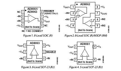 AD8061 功能框图