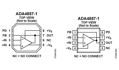 ADA4857-1 功能框图