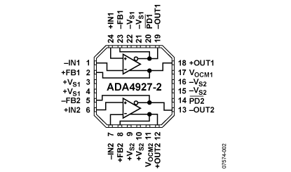 ADA4927-2 功能框图