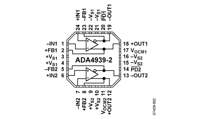 ADA4939-2 功能框图