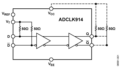 ADCLK914 功能框图