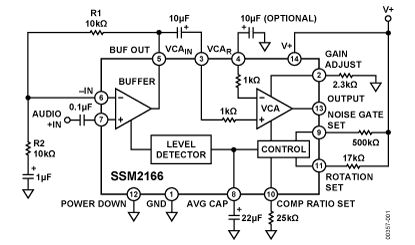 SSM2166 功能框图