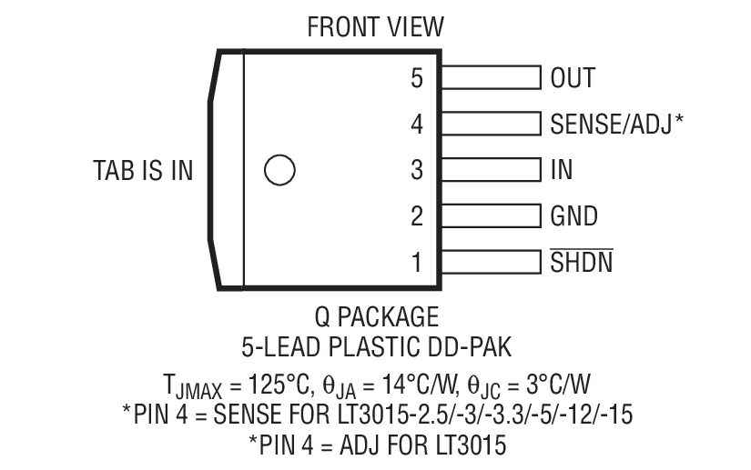 LT3015 Package Drawing