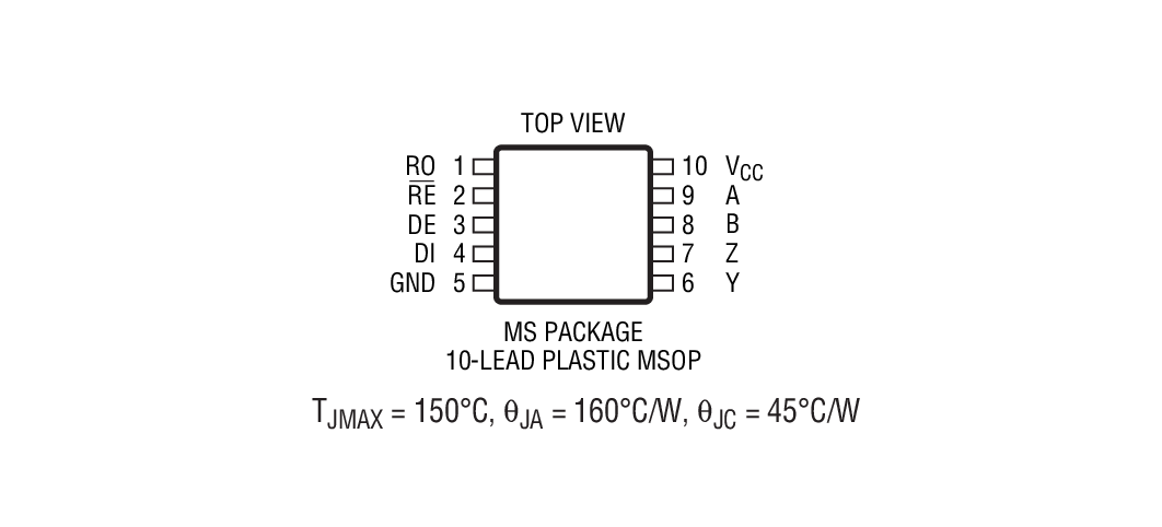 LTC2856-1 Package Drawing