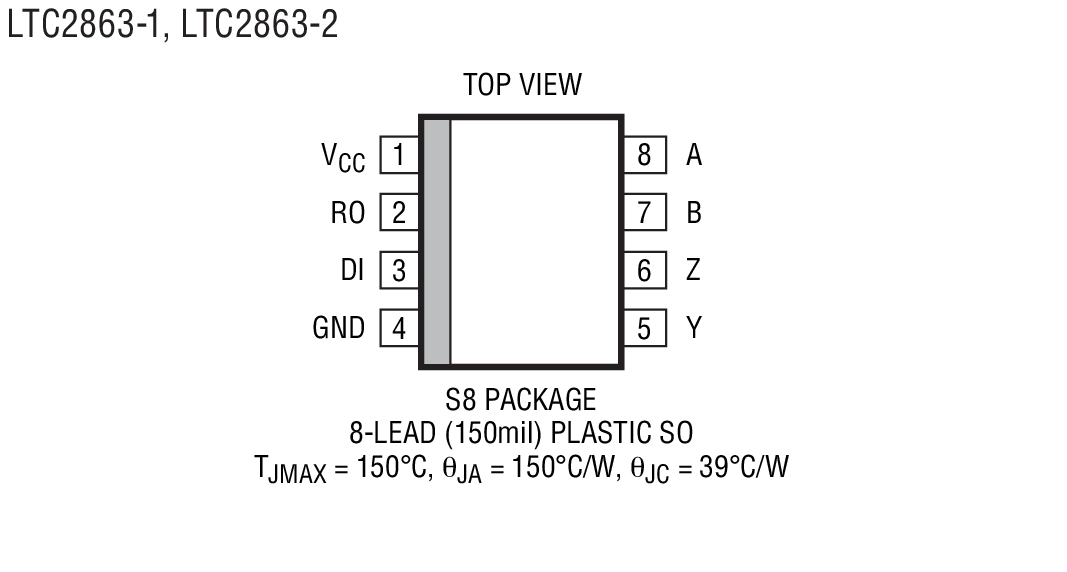 LTC2865 Package Drawing