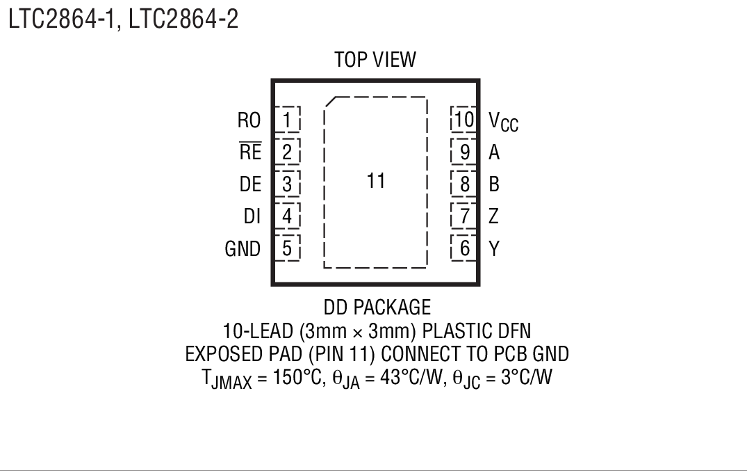 LTC2863 Package Drawing