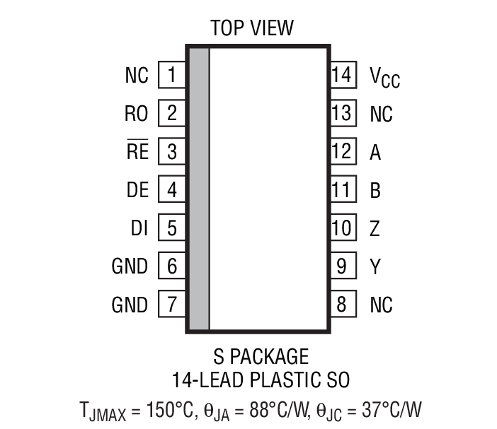 LTC2850 Package Drawing