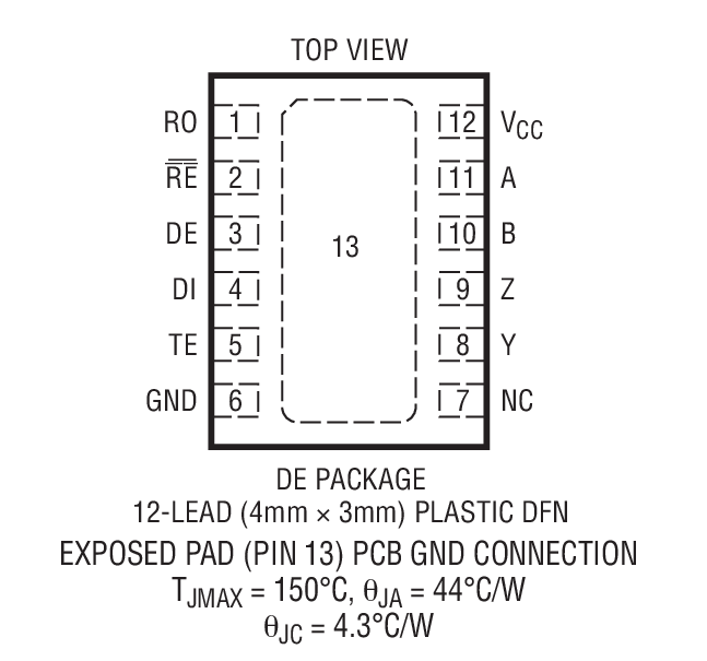 LTC2854 Package Drawing