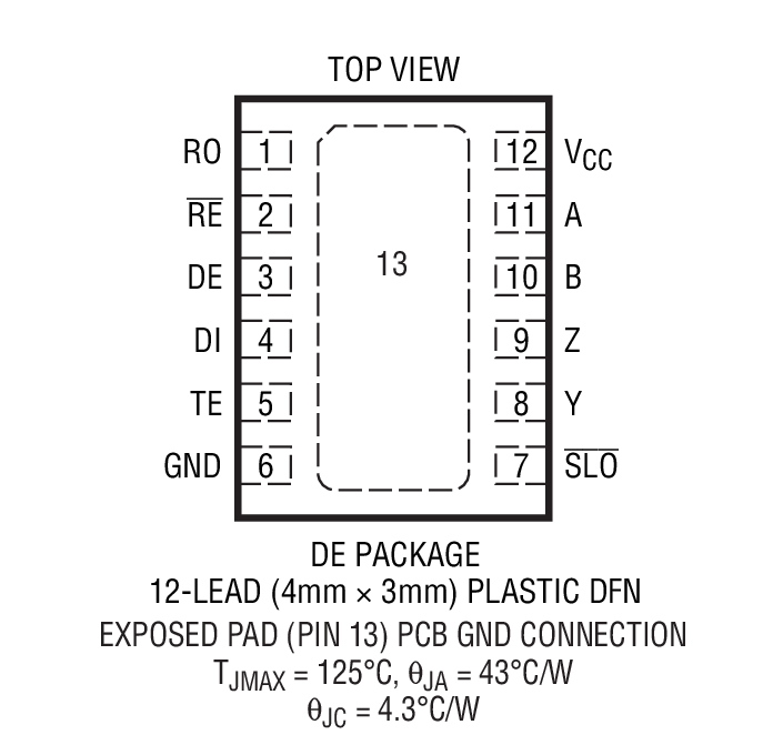 LTC2859 Package Drawing