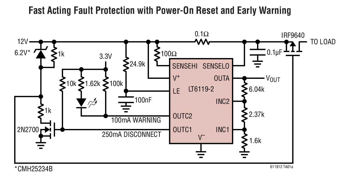 LT61191/LT61192 Current Sense Amplifier, Reference and Comparators