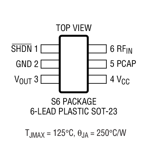 LTC5507 Package Drawing