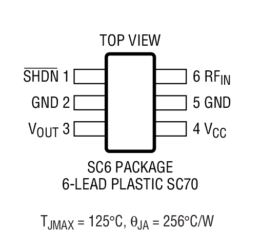LTC5508 Package Drawing