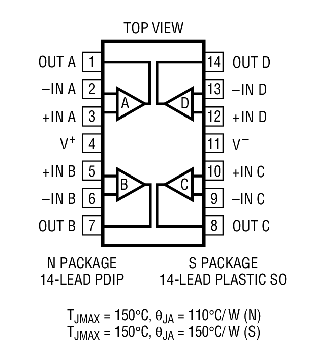 2PCS LT1491CN Encapsulation:DIP,Dual and Quad Micropower Rail-to-Rail Input 