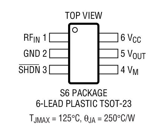 LTC5530 Package Drawing