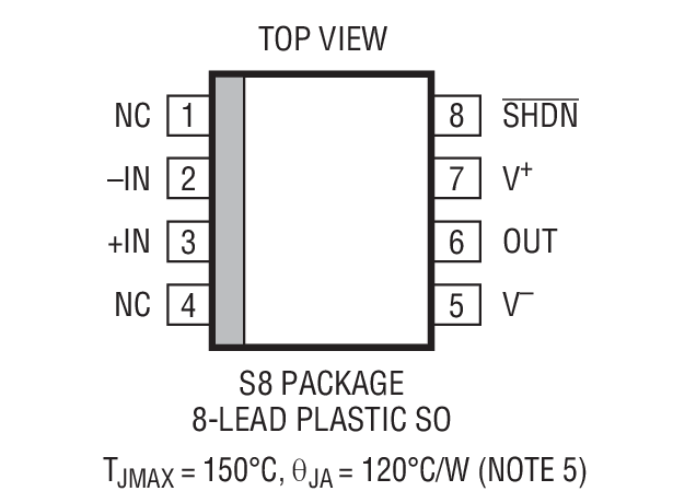 LTC6268-10 Package Drawing