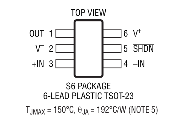 LTC6268-10 Package Drawing