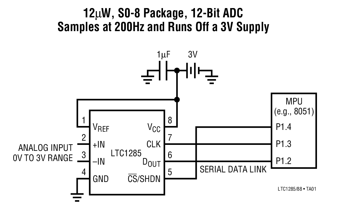 LTC1288 3V Micropower Sampling 12Bit A/D Converters in SO8 Packages