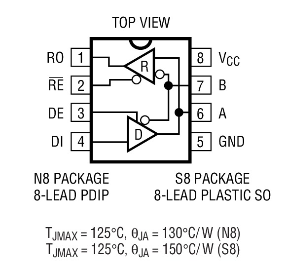 LTC1483 Package Drawing