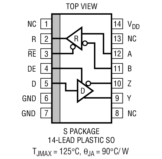 LTC1687 Package Drawing