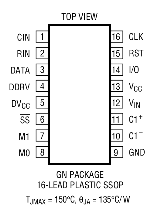 LTC1556 Package Drawing