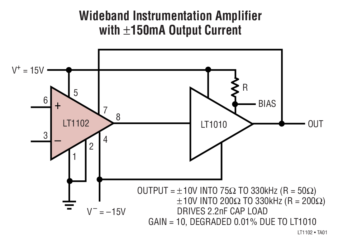 LT1102 High Speed, Precision, JFET Input Instrumentation Amplifier